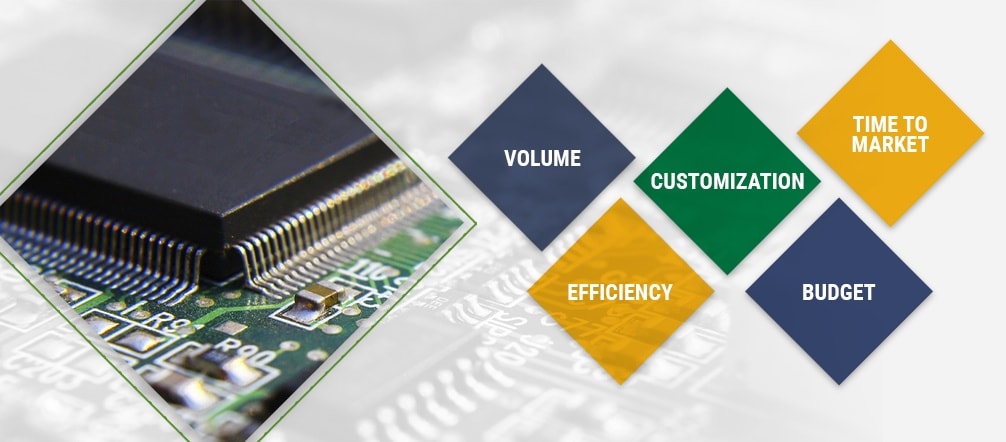 Five Differences between ASICs and FPGAs: Volume, Customizations, Time to Market, Efficiency, & Budget