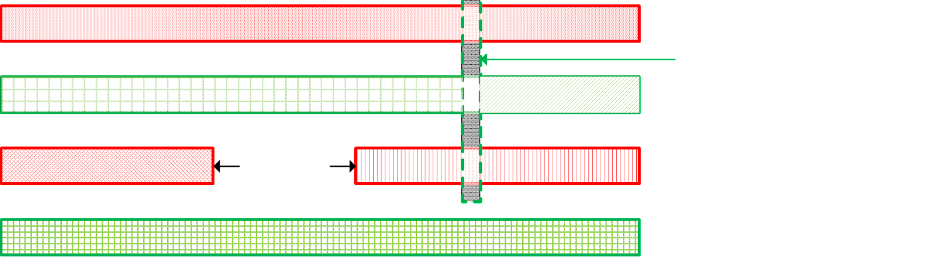 Cut shapes allow for the separation of continuous shapes into separate nets with less space than by same-color minimum rule. Shading patterns indicate different electrical nets.